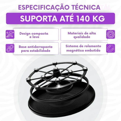 FitForm - Livre-se dos pneuzinhos em casa!