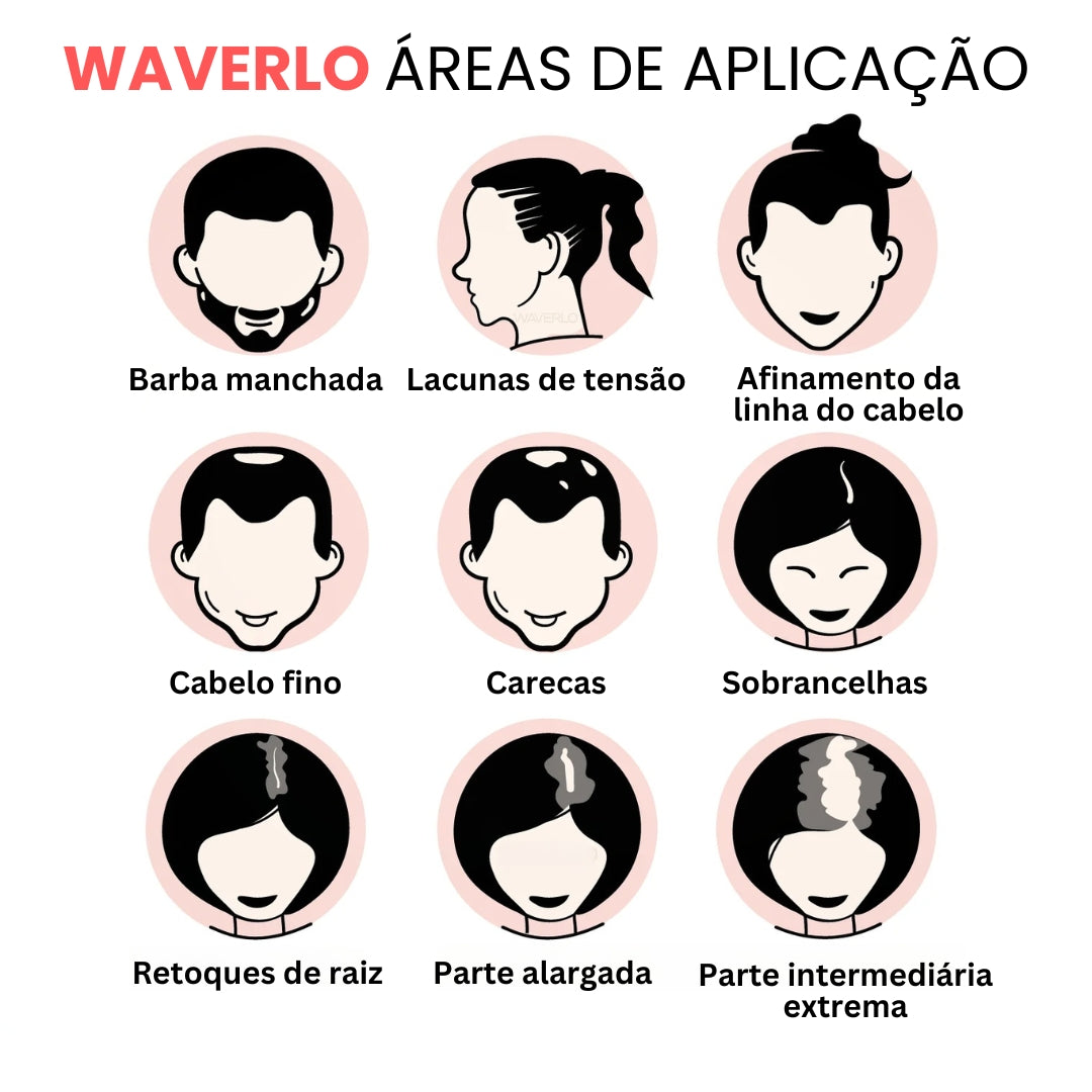Cobertura de raiz mágica