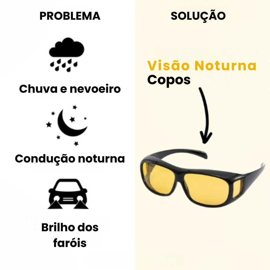 Óculos de visão noturna