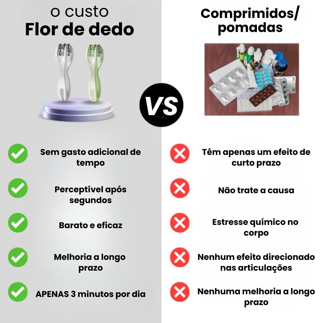 Velanu - Flor de dedo