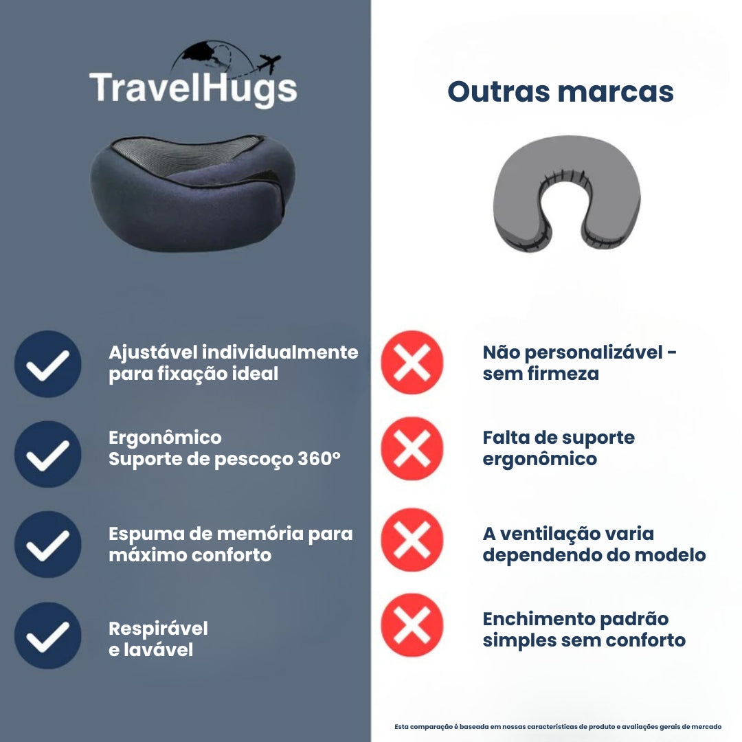 Travesseiro de pescoço Travel Hugs