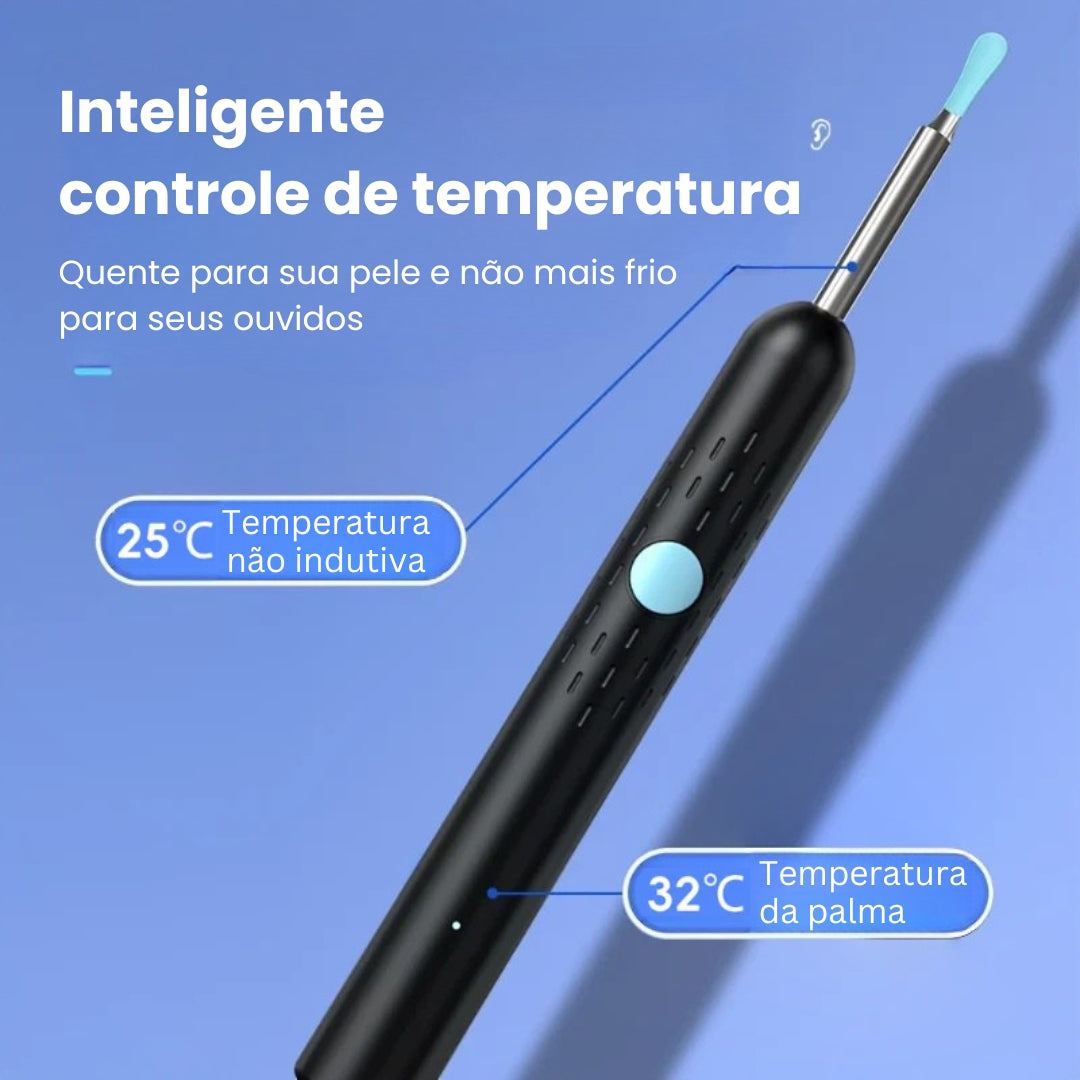 EarCamera - Kit de câmera auricular HD