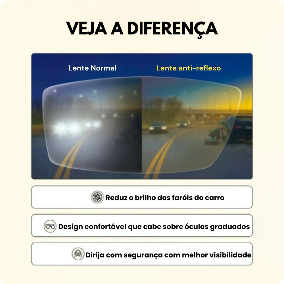 Óculos de visão noturna