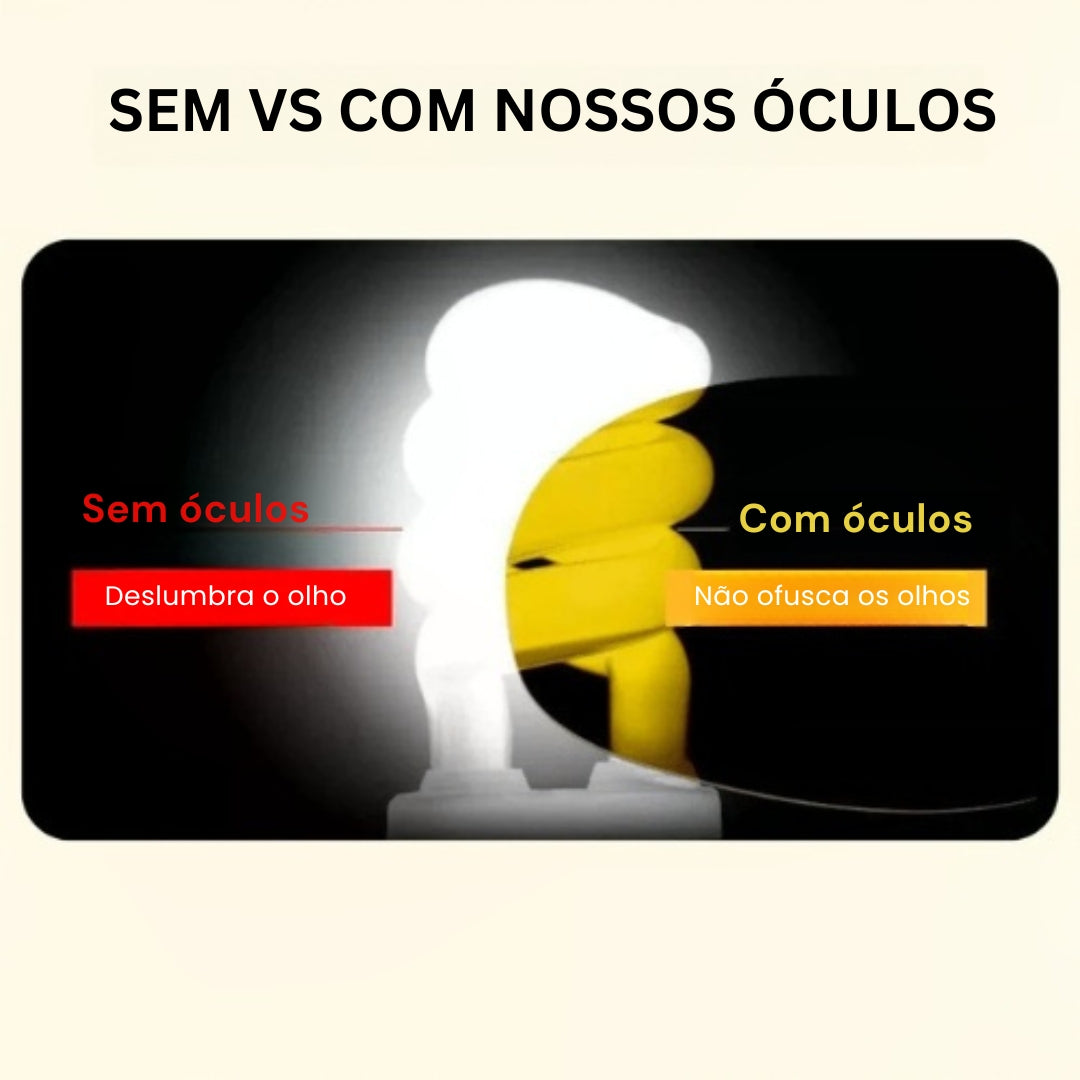 Óculos de visão noturna
