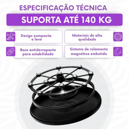 FitForm - Livre-se dos pneuzinhos em casa!