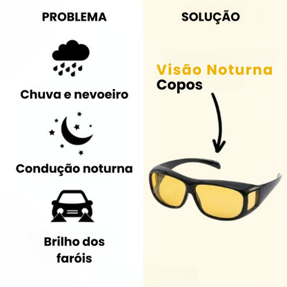 Óculos de visão noturna