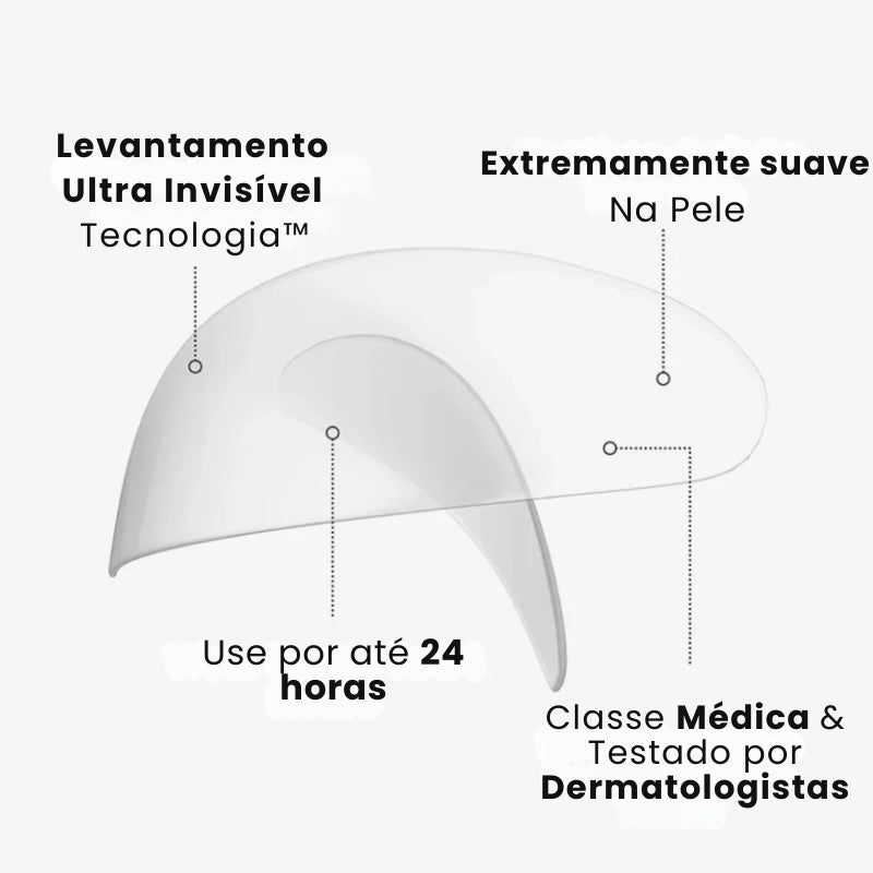 Tiras de elevação instantânea para pálpebras