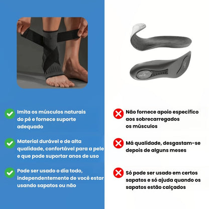 Suporte de tornozelo™