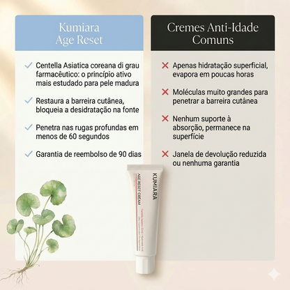 Creme rejuvenescedor Mepezo™
