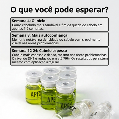 Sistema de crescimento capilar Apex