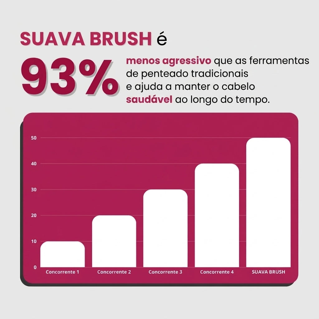 Escova Suava: para cabelos curtos, com aquele aspeto de quem acabou de sair do salão.