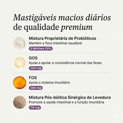 Probióticos em comprimidos mastigáveis macios para cães, para alergias sazonais, saúde intestinal e digestiva. Ingredientes de elevada qualidade, testados por veterinários.
