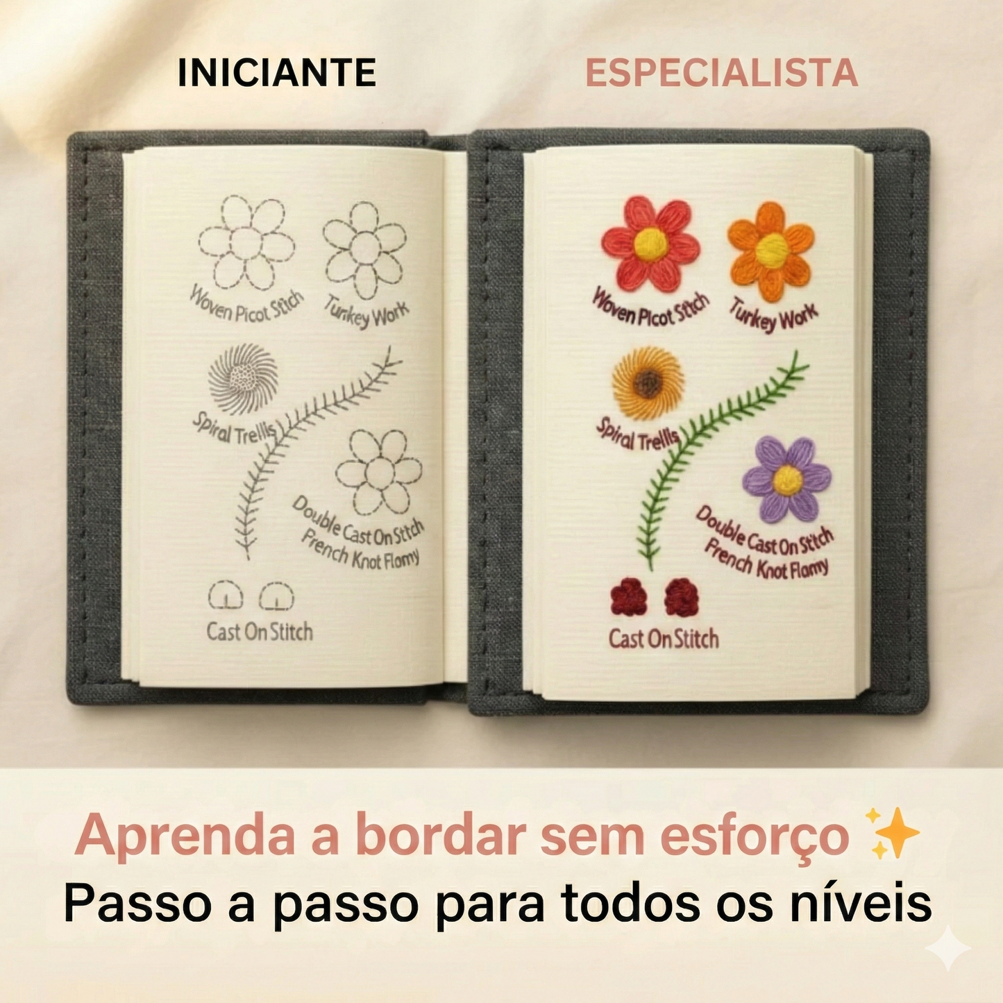 Livro de Bordados Anti-Stress: Kit Completo com mais de 60 Desenhos