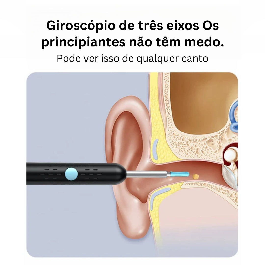 EarCamera - Kit de câmera auricular HD