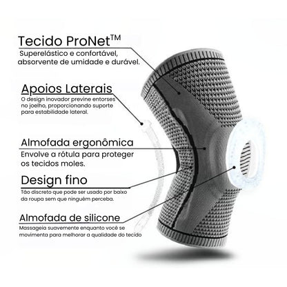 Alivie instantaneamente a dor no joelho sem cirurgia ou injeções com o Limitless Knee Pro™