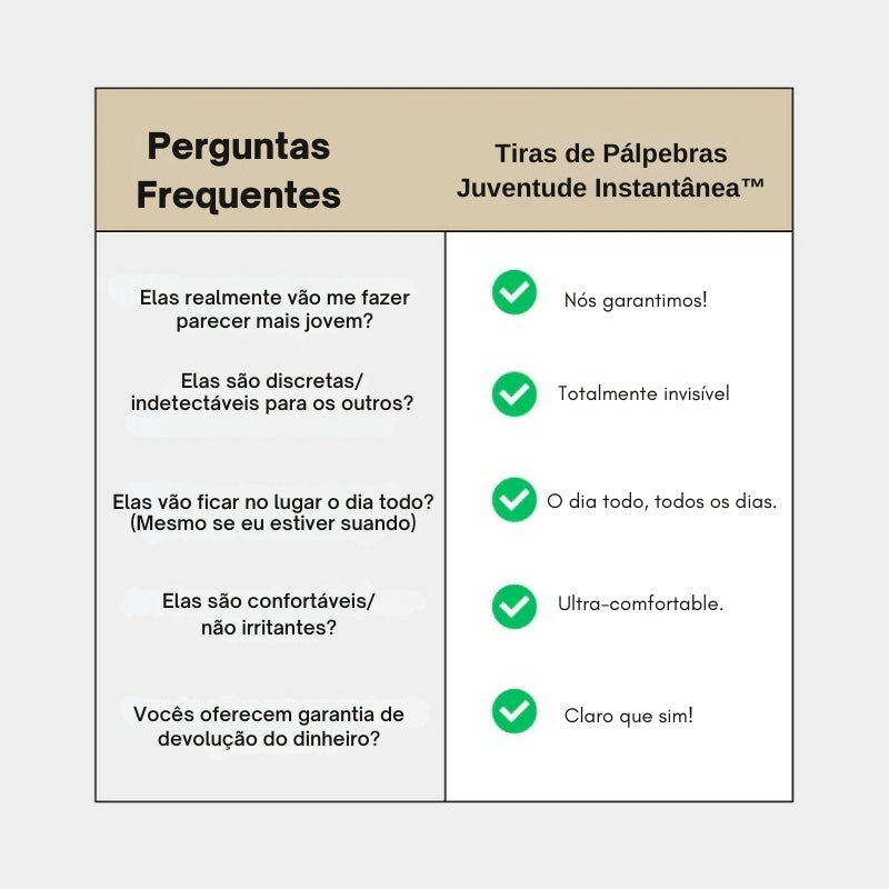 Tiras de elevação instantânea para pálpebras
