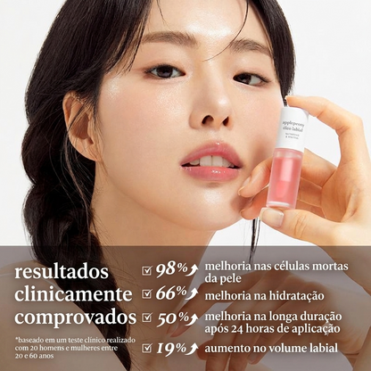 Hidratação e cor duradoura com tinta labial brilhante portátil