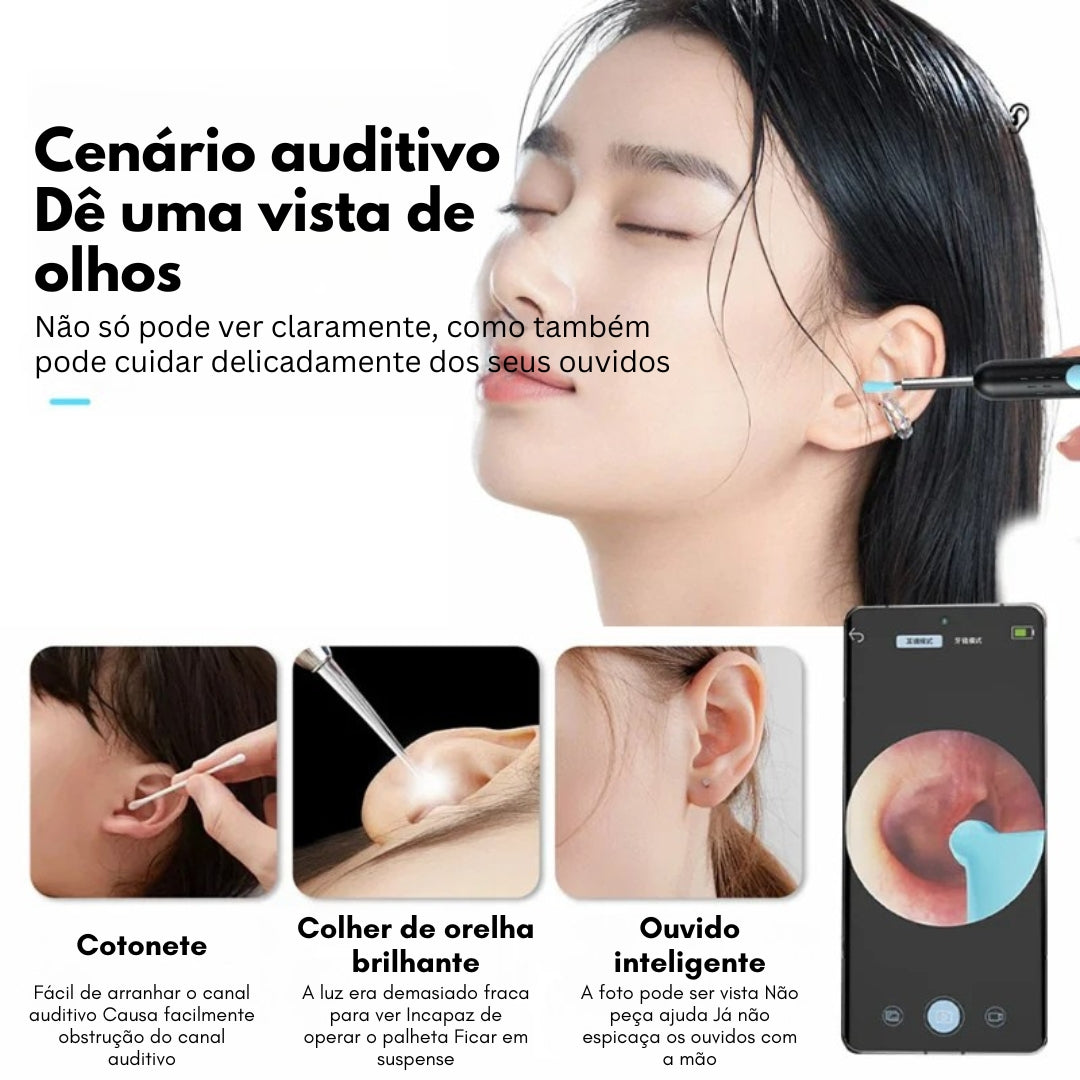 EarCamera - Kit de câmera auricular HD