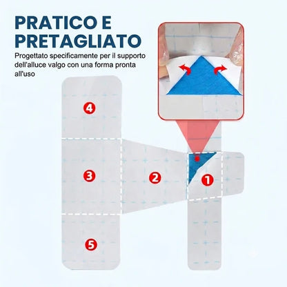 OrthoFlex™ – Fita para Hálux Valgo