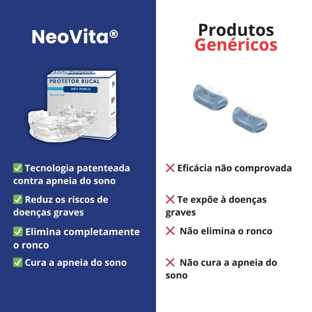 Protetor bucal antirronco ajustável NeoVita®