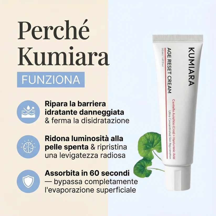 Creme rejuvenescedor Mepezo™