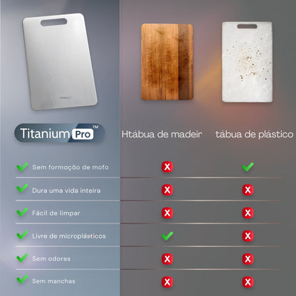 Tábua de corte TitaniumPro™