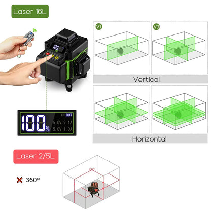 Nível a laser LCD autonivelante 360° 16 linhas